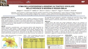 Poster 2011 Malagoli minion