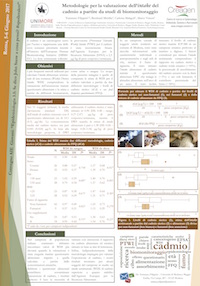 Poster AIE giovani 2017