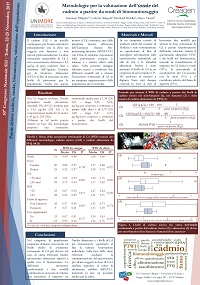 Poster SITI 2017