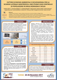 Poster SITI 2017