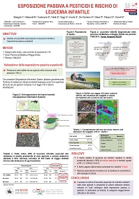 poster 2016 AIRTUM