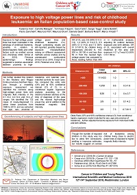 Poster CC2018