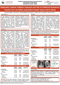 Poster CLIC2018